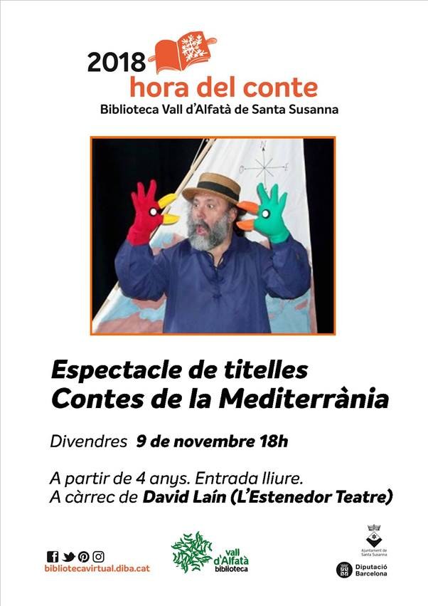 Espectacle de titelles .