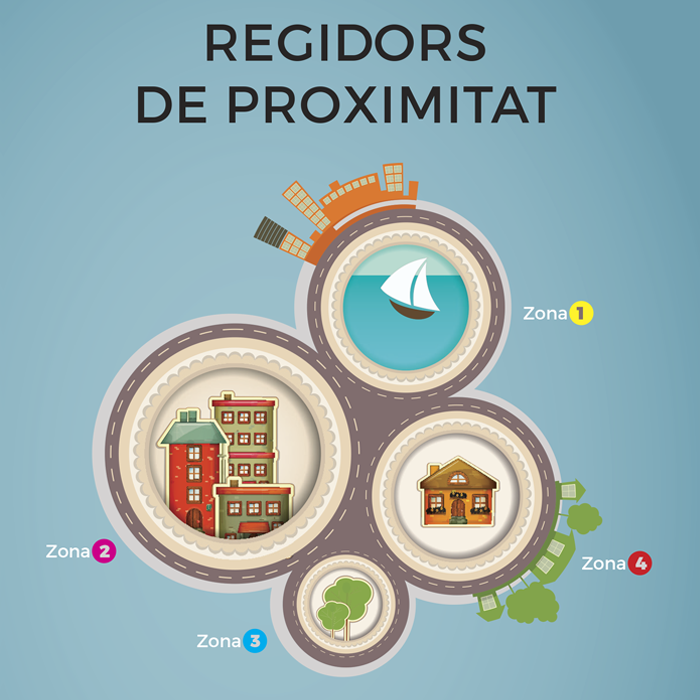  Regidors de proximitat          .