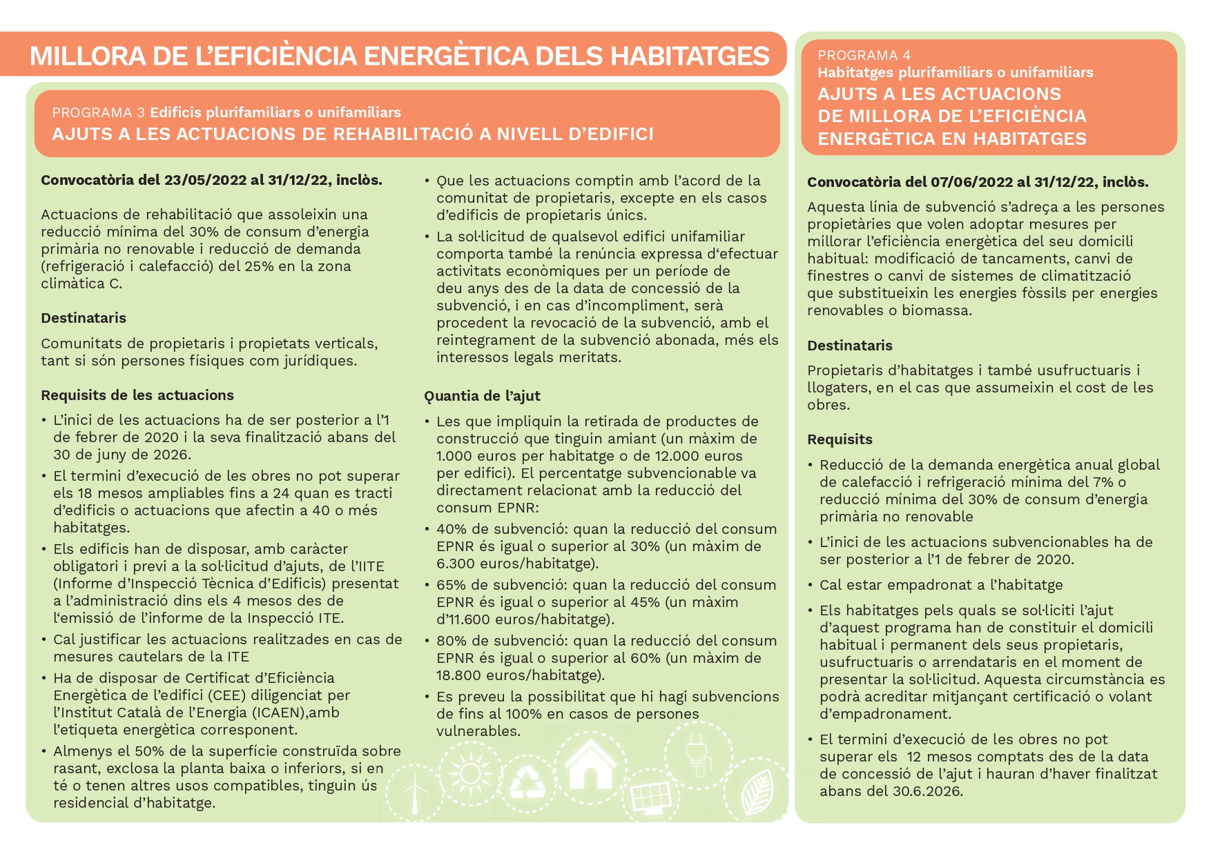 NGhabitatge_06_2022_page-0002.jpg