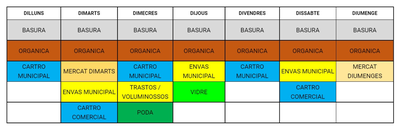 horari_recollida.png