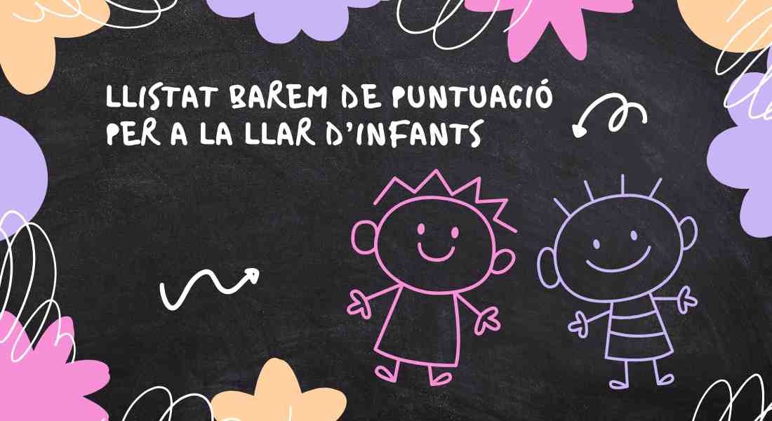 LLISTAT AMB BAREM DE PUNTUACIO PREINSCRITS LLAR INFANTS CURS 2024-2025.