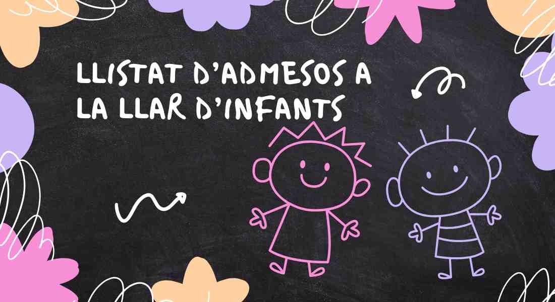 Llistat definitiu dels admesos a la llar d'infants de Santa Susanna per al curs 2024-25.-.