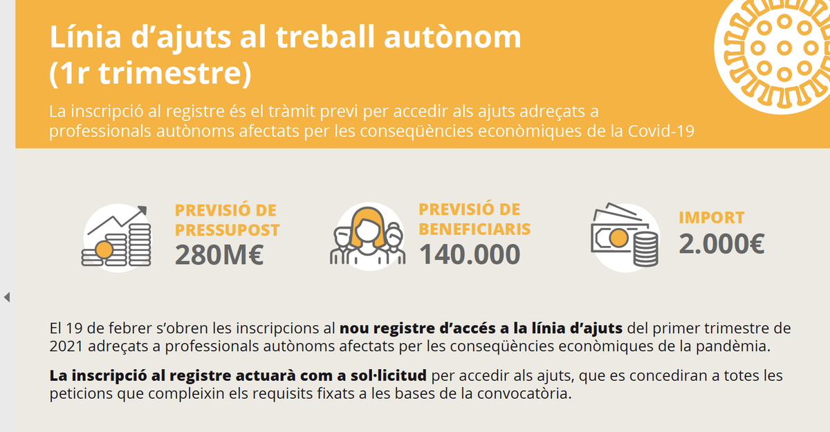 Obertes les inscripcions per a la línia d'ajuts al treball autònom del primer trimestre.