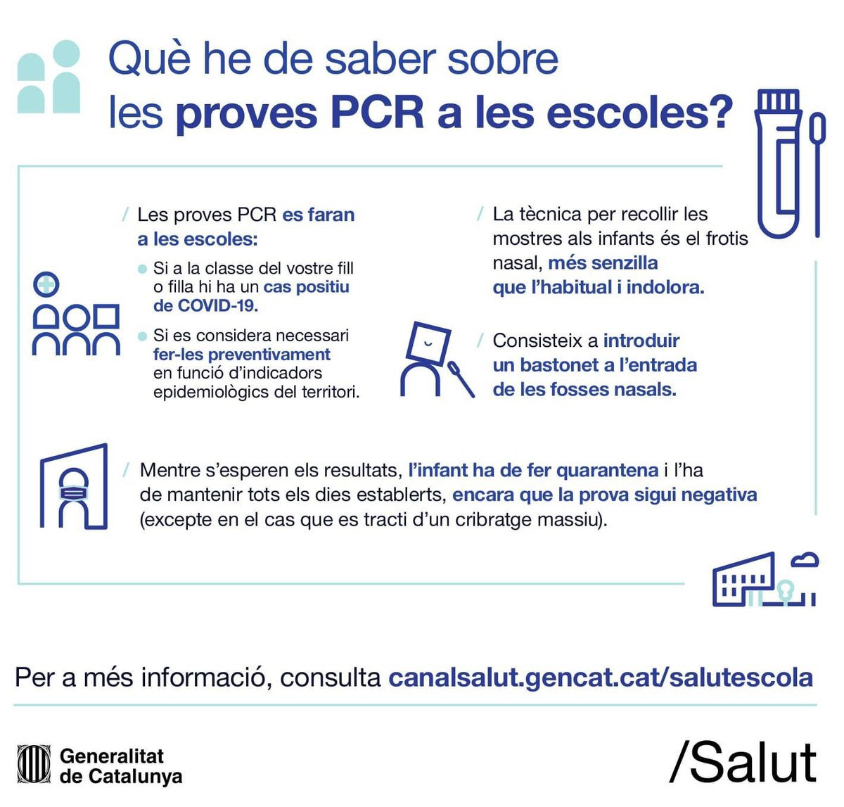 Proves PCR a les escoles: què heu saber?.