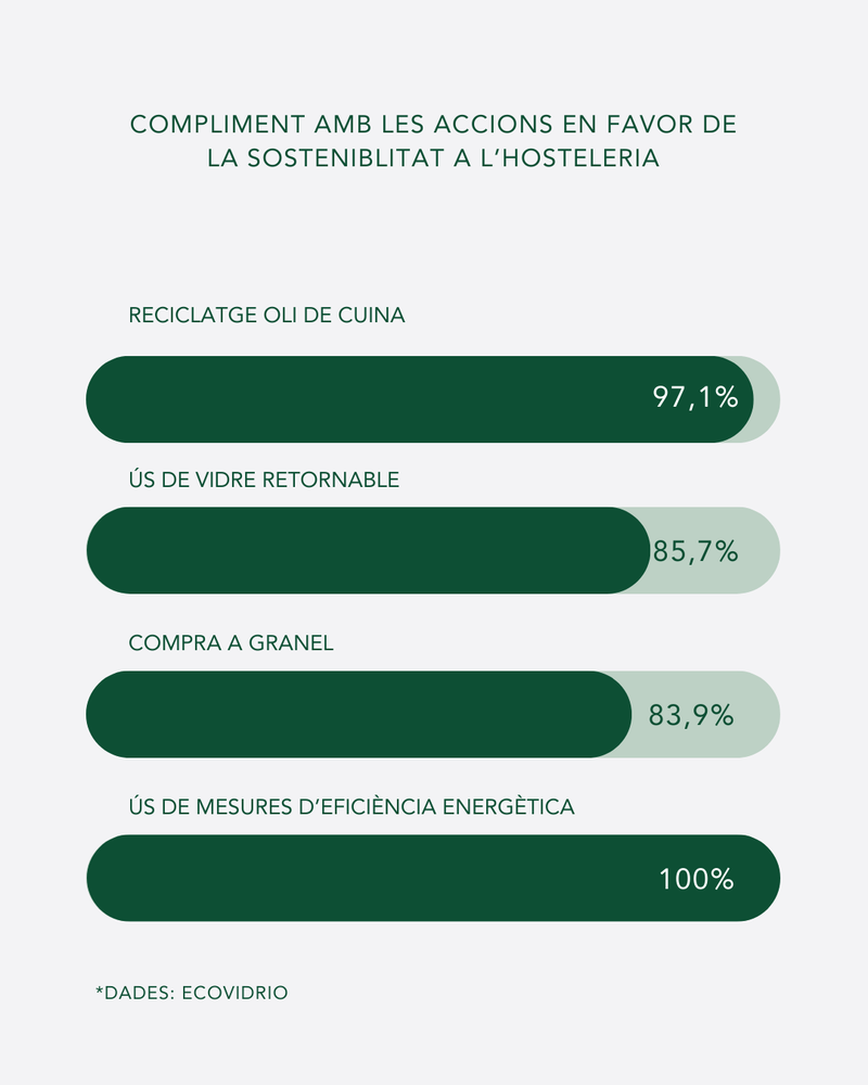 ecovidrio2.png