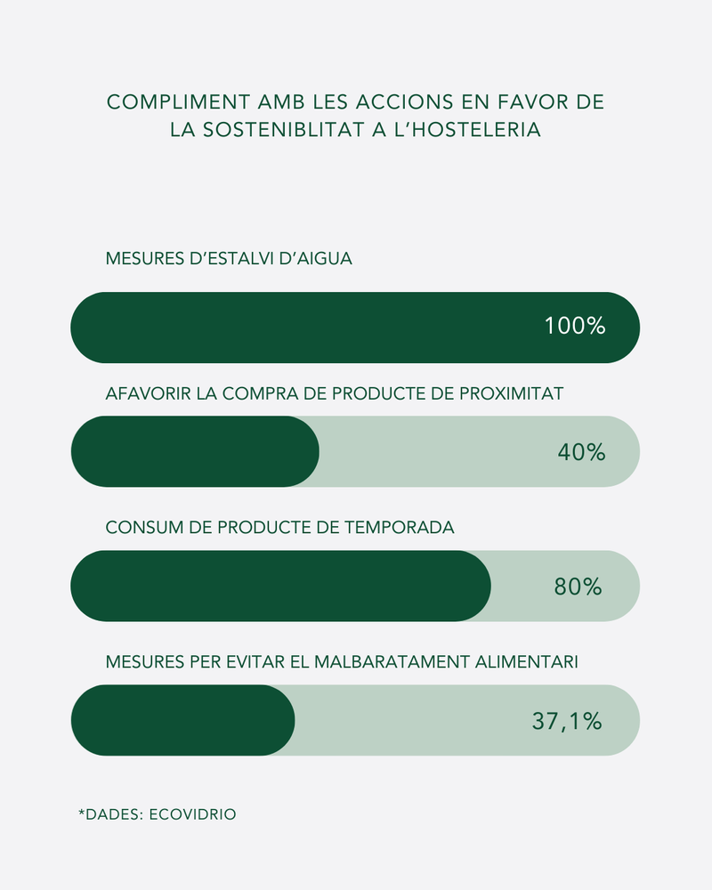 ecovidrio3.png