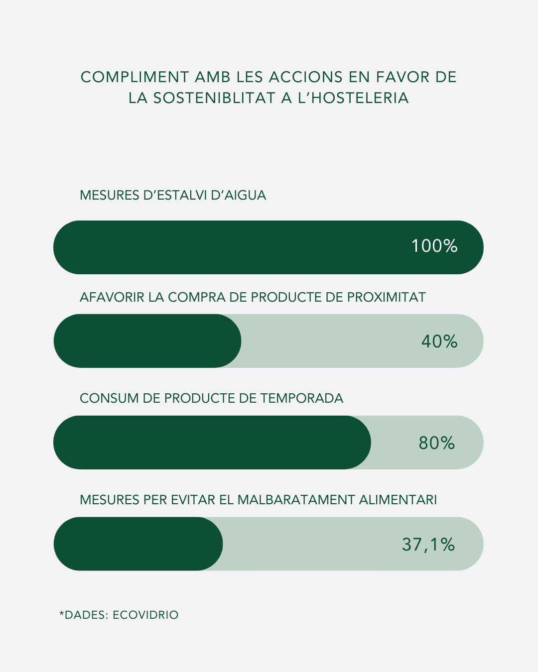 ecovidrio3.png