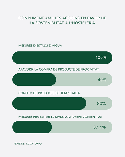 ecovidrio3.png