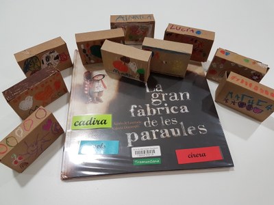Dinàmica de lectura