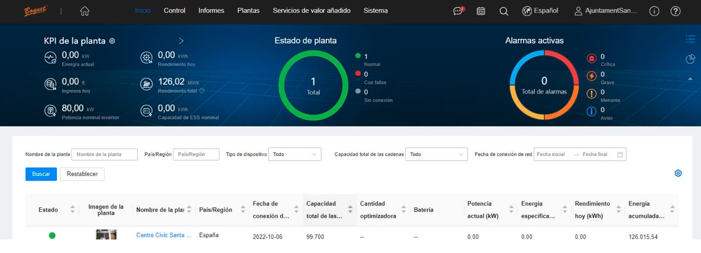 Plataforma smart energia fotovoltaica